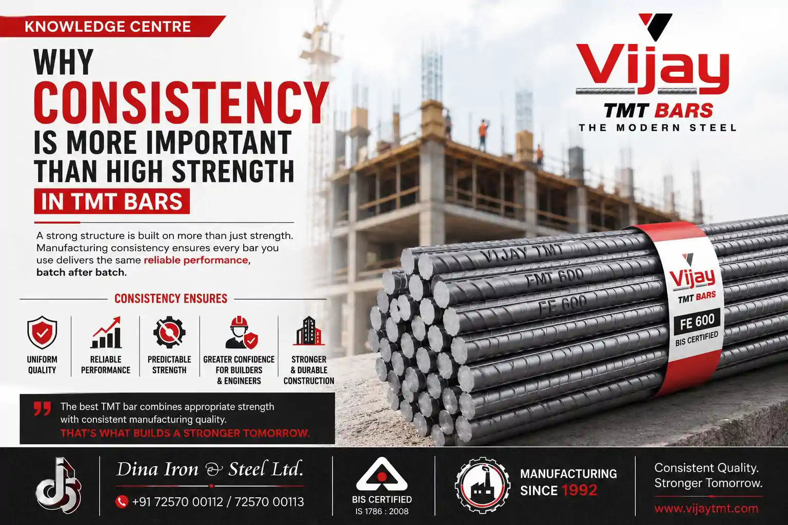 Hero image showing Vijay TMT FE600 bars and a construction site, explaining why manufacturing consis